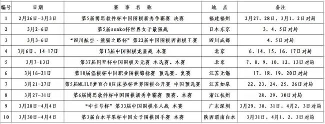 申奥影剧口碑双爆短短三年间，导演申奥的名字已成为市场信心的标签。