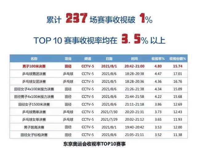回应:只是一个朋友 2015-06-24 6月24日，姚笛男友李威一组床照被全民星探曝出，李威前女友身份也遭到曝光。
